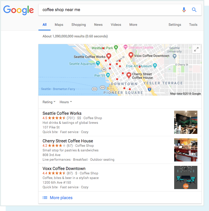A screenshot of the query 'coffee shop near me' and resulting SERP with local results.